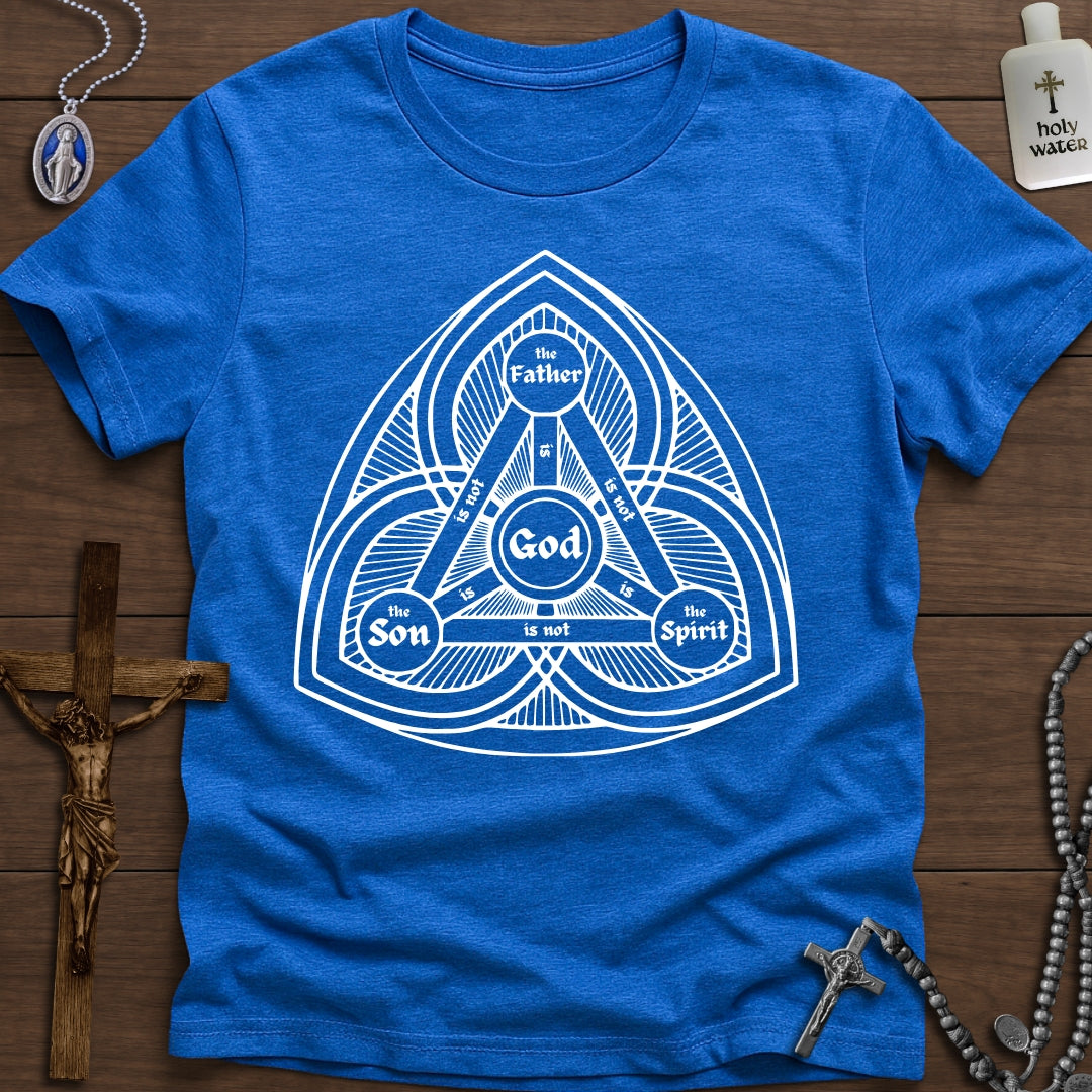 Holy Trinity Diagram