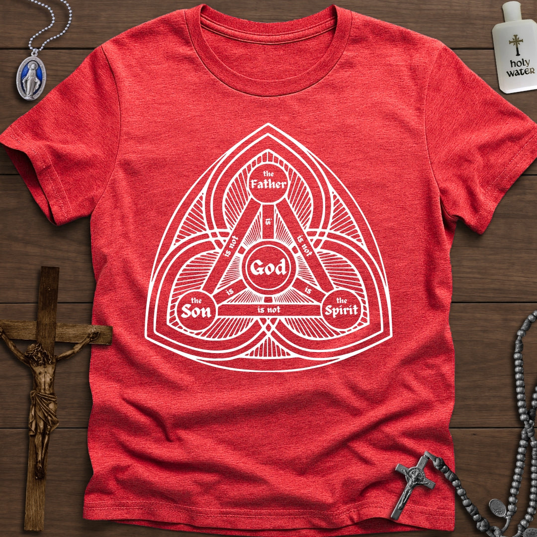 Holy Trinity Diagram