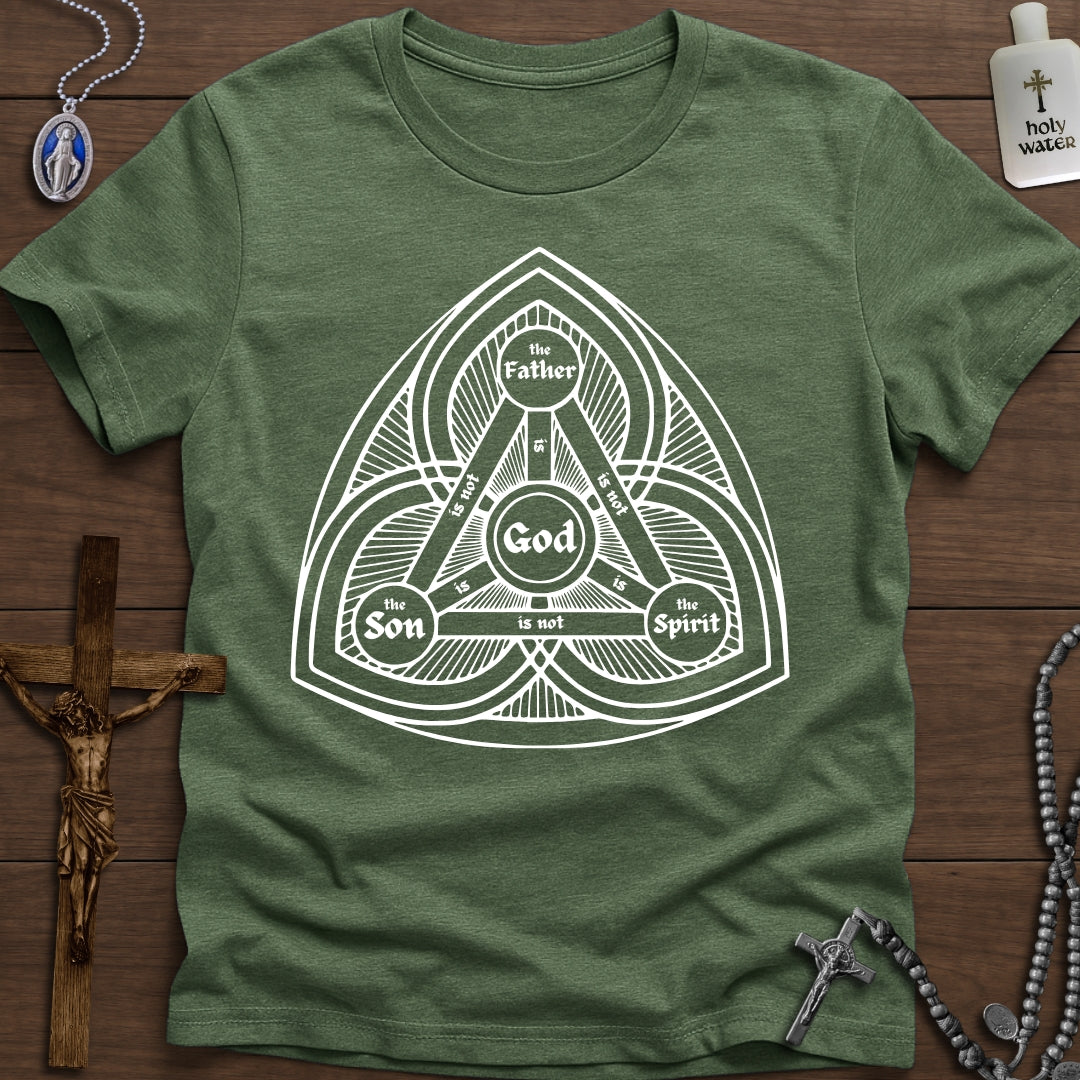 Holy Trinity Diagram