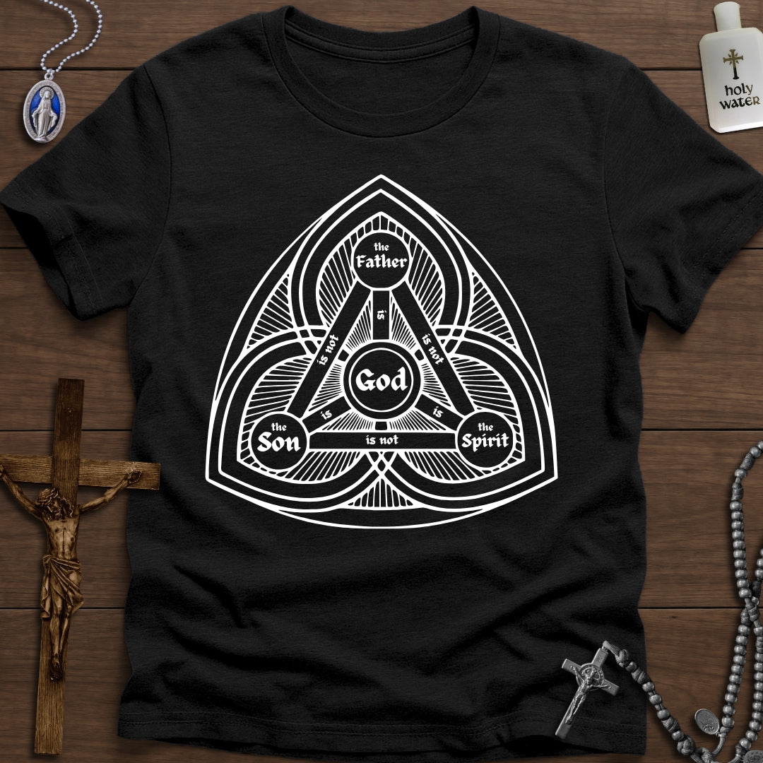Holy Trinity Diagram